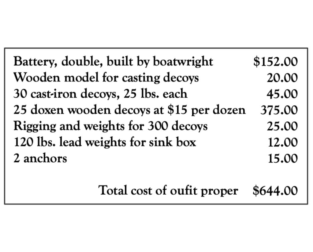 Breakdown of the cost of a double sinkbox rig, around 1920.