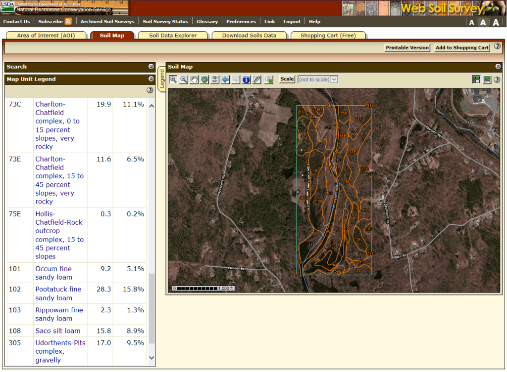 Soil-Classification-map - Project Upland